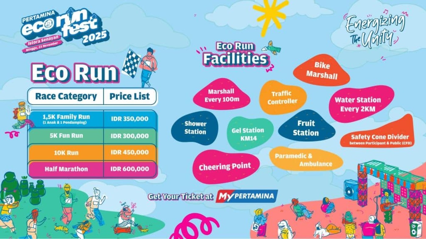 Pertamina Eco RunFest 2025: Puluhan Titik Tim Medis Siap Sediakan Keamanan