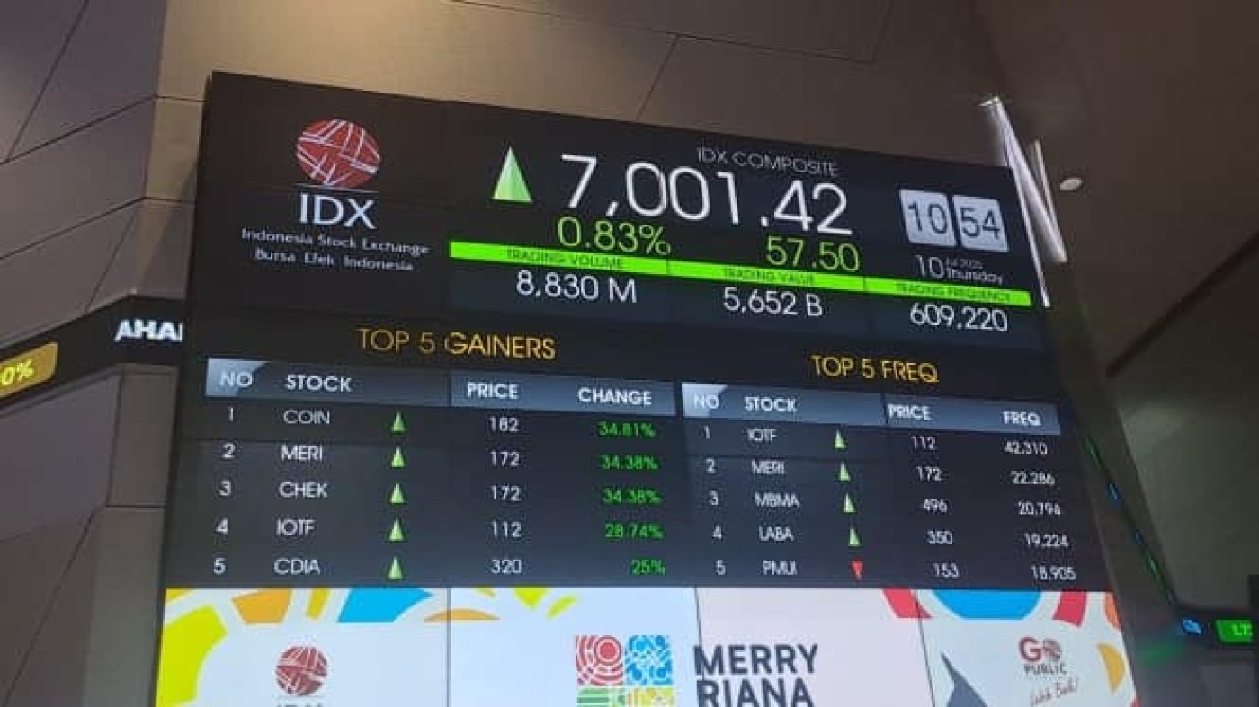 IHSG Sesi I Melesat Usai BI Pangkas Suku Bunga, Cek 3 Saham Top Gainers!