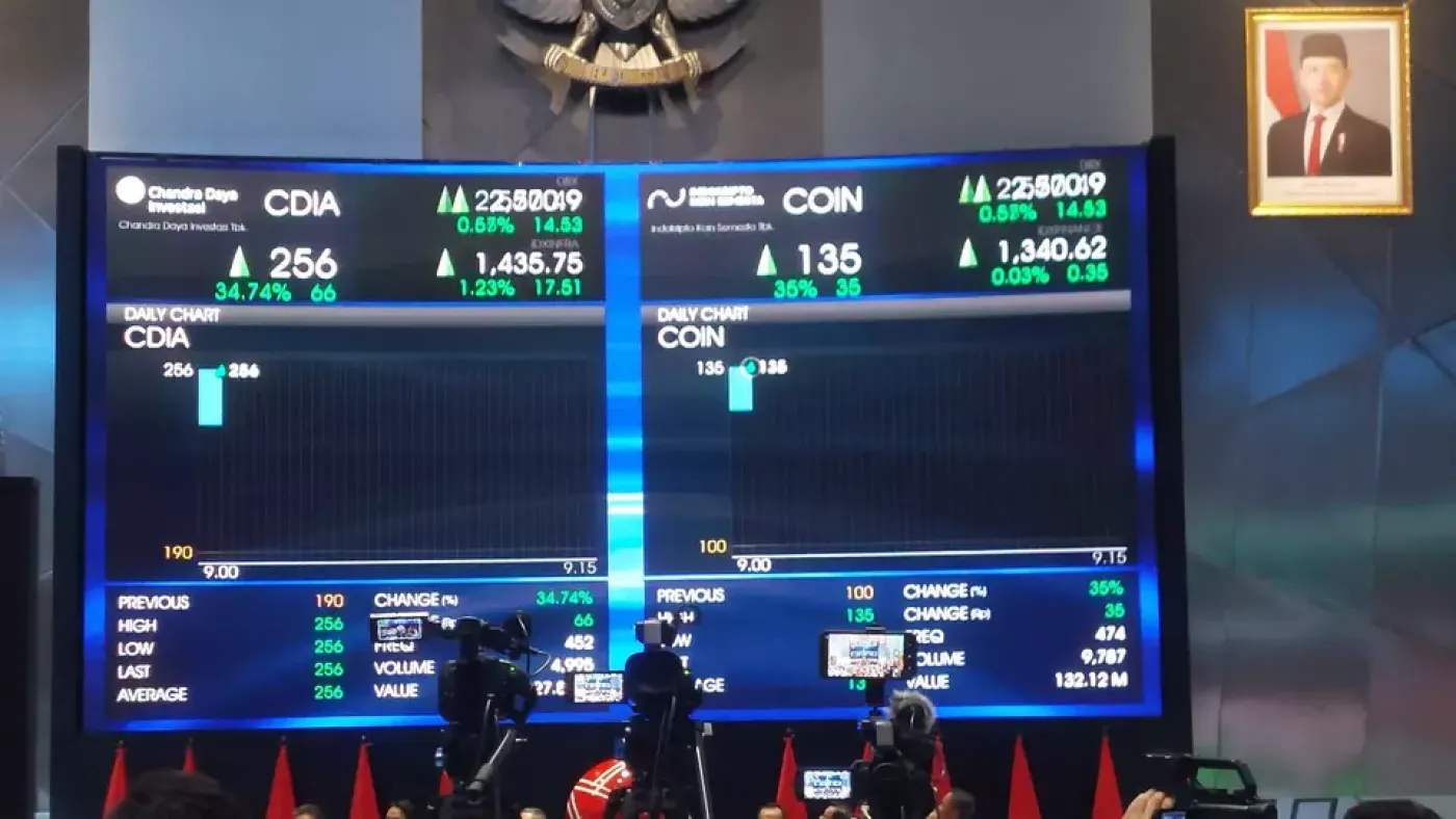 CDIA dan COIN Kena Suspensi: Dampak Terhadap Pasar Crypto di Indonesia