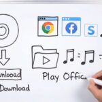 Download Lagu MP3 YouTube ke Play Musik Kualitas HD Tinggi