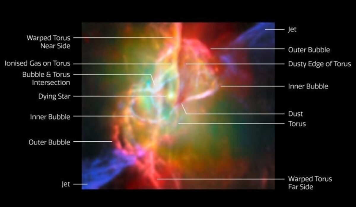 Teleskop James Webb Temukan Debu Pembentuk Planet di Nebula Kupu-Kupu