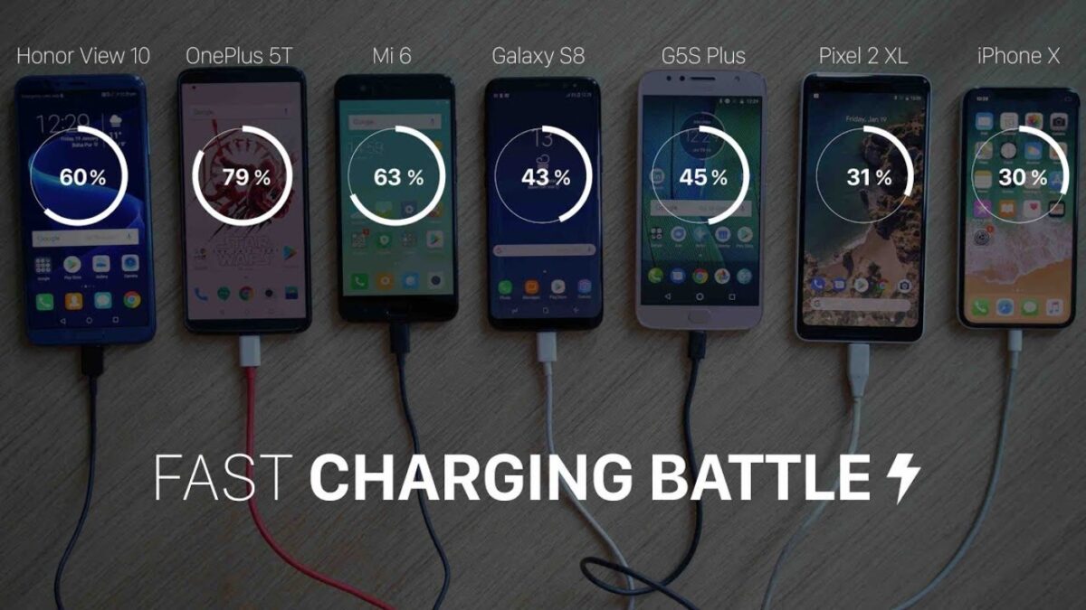 Fast Charging 33W vs 25W: Mana Pilihan Terbaik untuk Pengisian Cepat Smartphone?