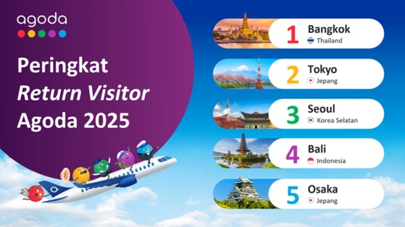 Bali Masuk Daftar Kota Paling Sering Dikunjungi Ulang di Asia Versi Agoda 2025