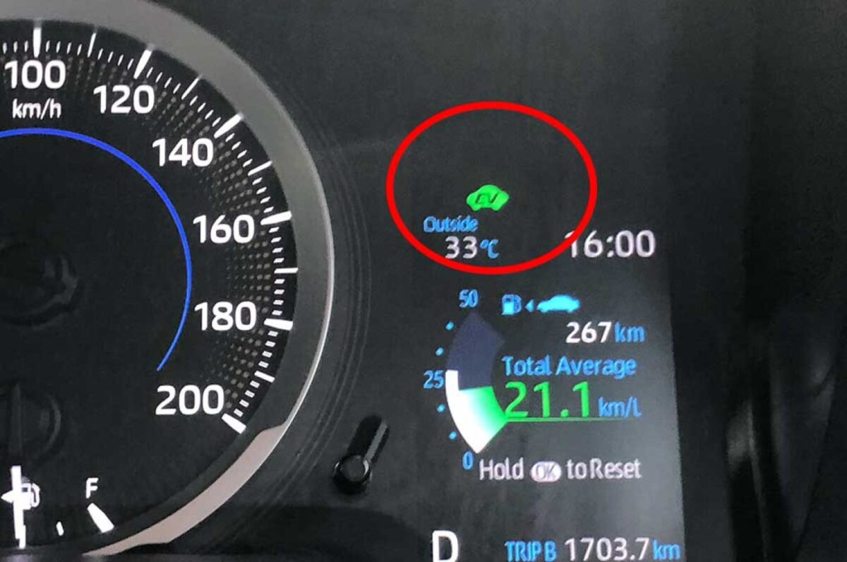 Cara Memaksimalkan Jarak Tempuh Corolla Cross HEV GR Sport: Tips Efisien & Praktis