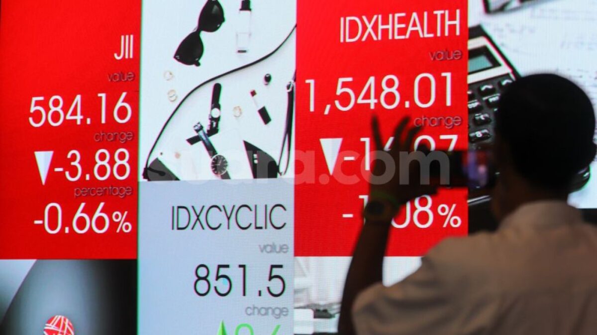 Tarif Trump Soroti Penurunan IHSG, Namun Saham COIN Masih Stabil