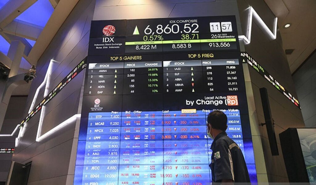 IHSG Hari Ini Rabu 3 September 2025 Diprediksi Bergerak Menguat, Simak Faktornya