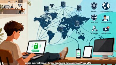 Gunakan Proxy Croxy untuk Browsing Anonim dan Streaming Video Tanpa Gangguan