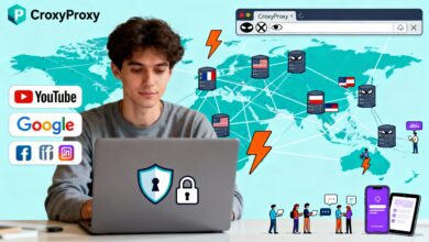 Proxy Proxy Paling Andal Dengan Perlindungan Privasi Maksimal Dan Akses Global Super Cepat