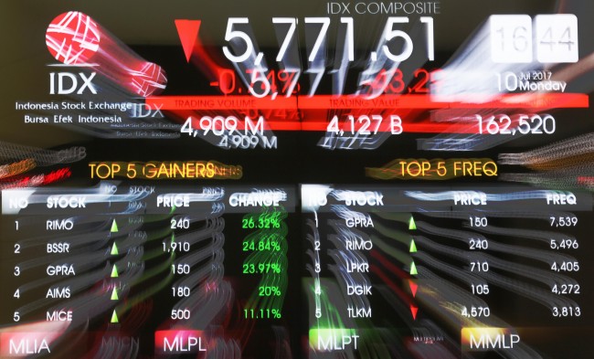 IHSG Dibuka Terkoreksi ke Level 8217, Indeks Saham Nasional Melemah