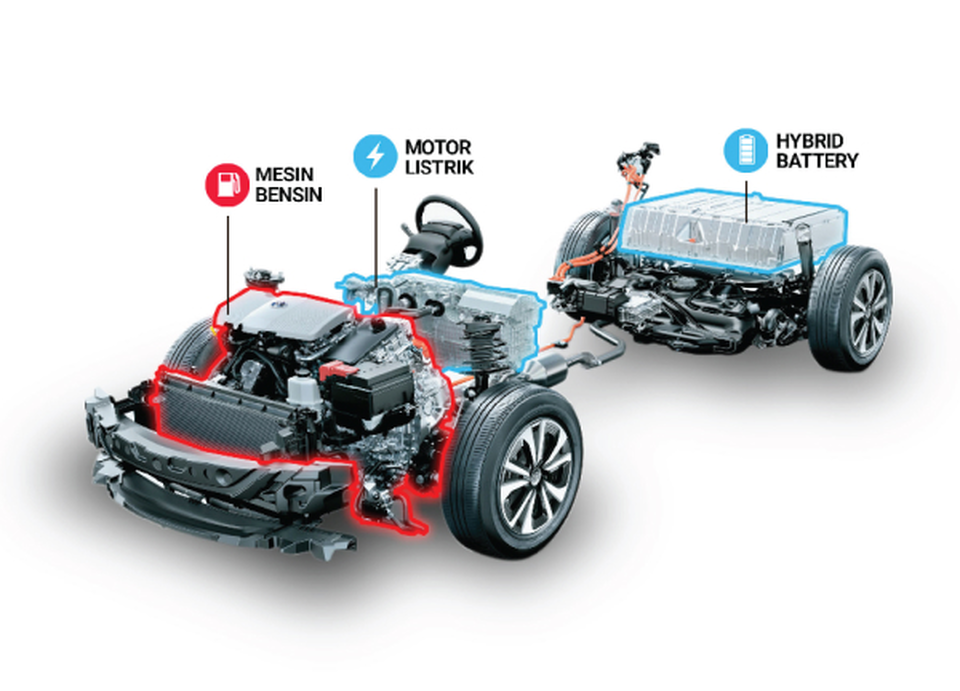Toyota Tuduh Pesaing Jual Mobil Hibrid Palsu, Konsumen Jangan Tertipu! Toyota Tuduh Pesaing Jual Mobil Hibrid Palsu, Konsumen Jangan Tertipu!