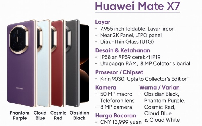 Huawei Mate X7: Ponsel Lipat dengan Kamera 50 MP Aperture Variabel dan Ketahanan IP59