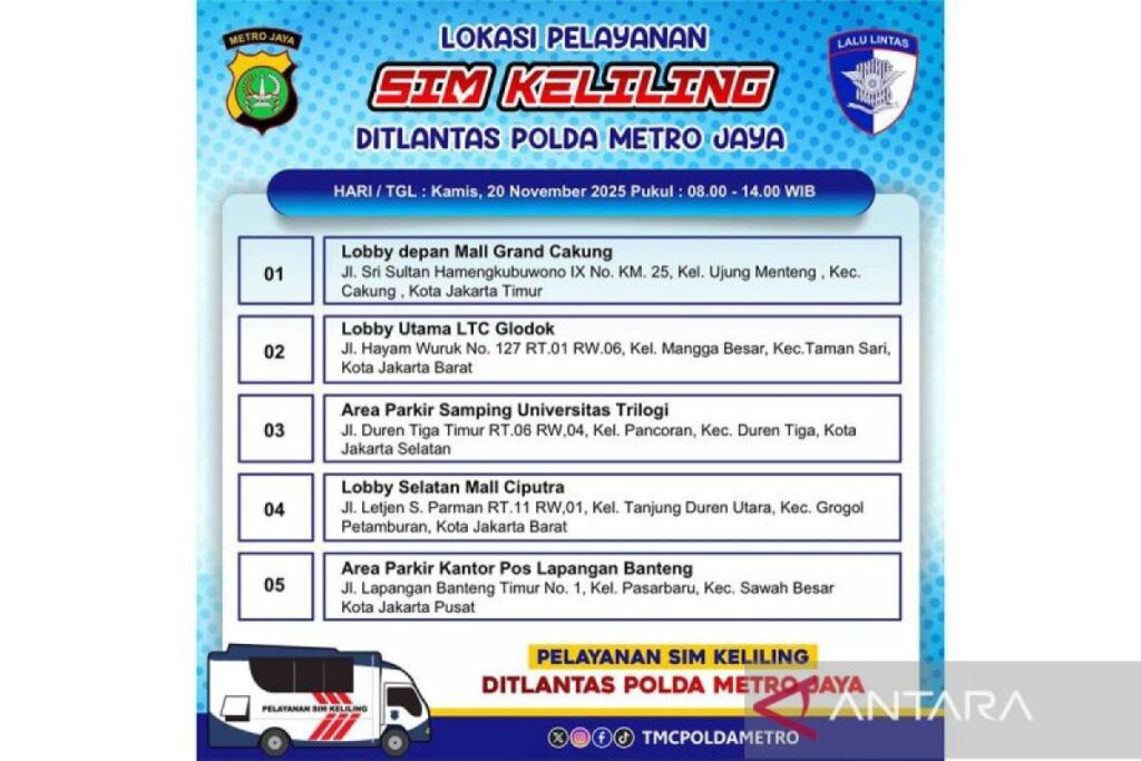 SIM Keliling Siap Layani Warga di Lima Lokasi Jakarta pada Hari Kamis