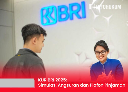KUR BRI 2025: Simulasi Angsuran, Plafon Pinjaman & Panduan Lengkap Pengajuan UMKM
