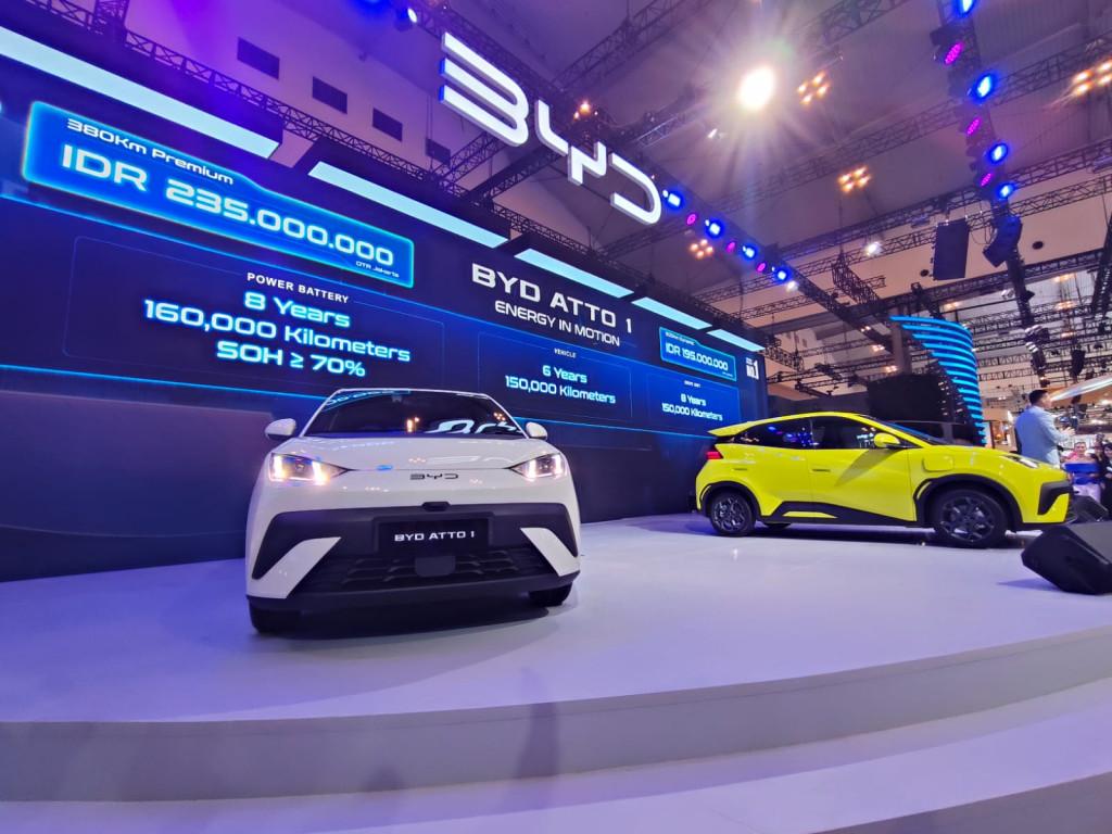 Pilihan Varian Ban Terbaik untuk Mobil Listrik di Indonesia: Mana yang Paling Tepat?