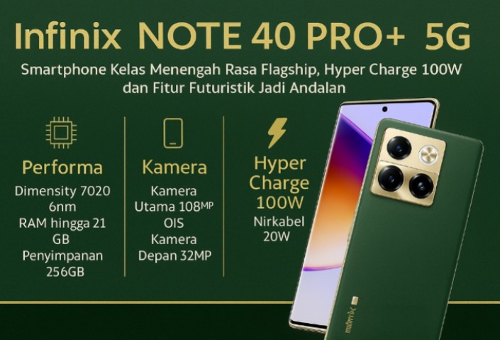 Infinix Note 40 Pro+ 5G: Smartphone Mid-Range dengan Hyper Charge 100W dan Fitur Futuristik
