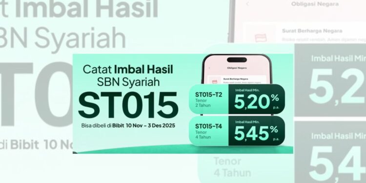 Mengenal Sukuk Tabungan ST015: Pengertian dan Berapa Keuntungan yang Bisa Didapat?