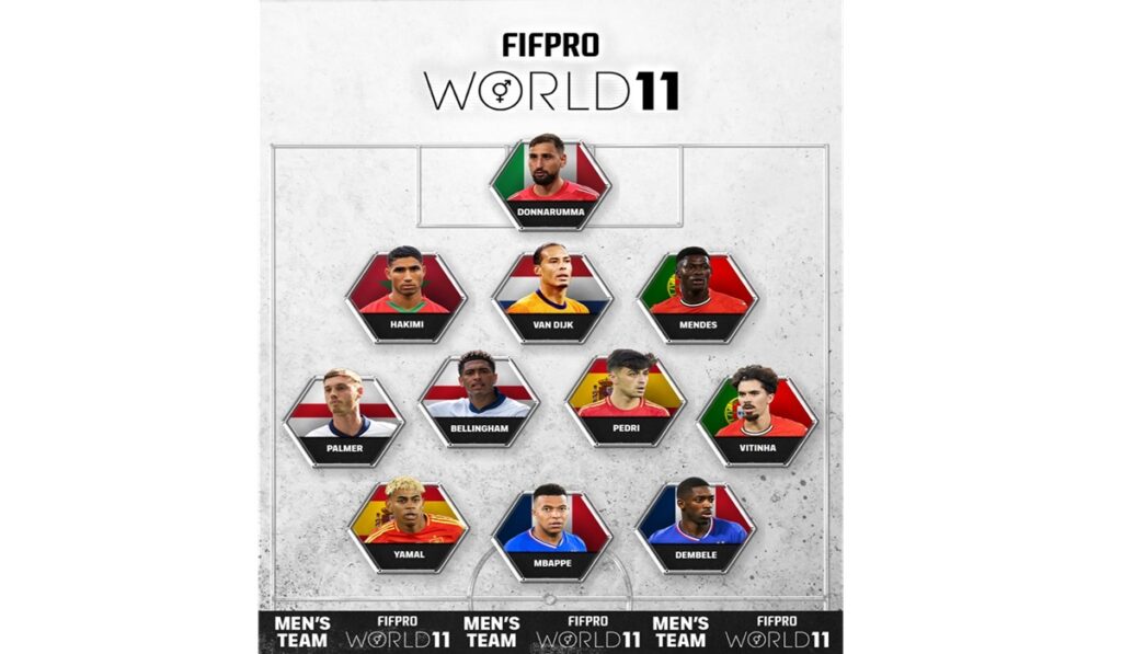 Ousmane Dembele dan 4 Pemain PSG Masuk Starting Eleven FIFPro 2025, Siapa Saja?