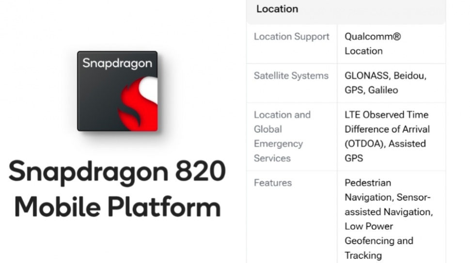 4 Pilihan HP Terjangkau Berchipset Snapdragon 820 dengan Kinerja Cepat di Bawah 3 Jutaan