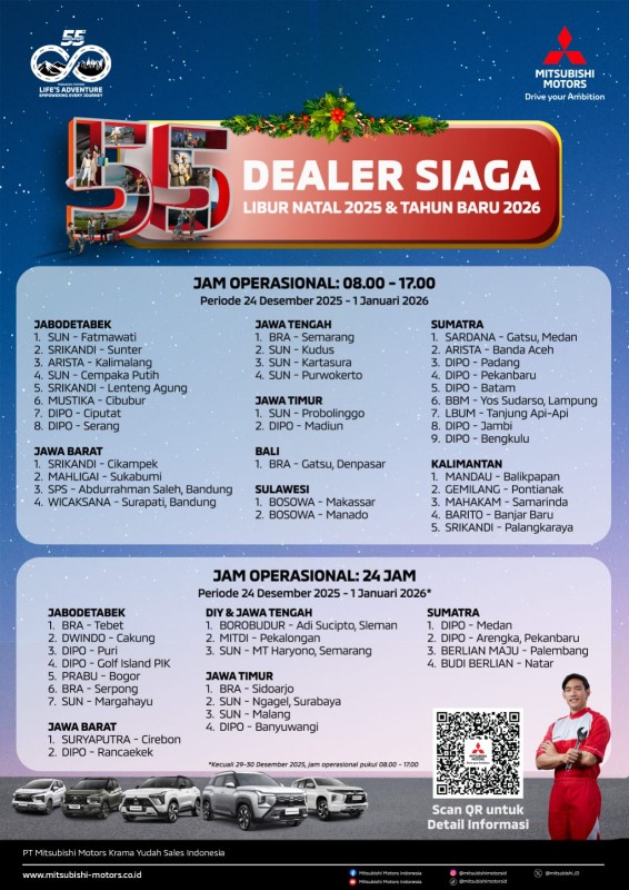 Ini Layanan Diler Siaga Mitsubishi Motors Selama Libur Akhir Tahun untuk Pelanggan