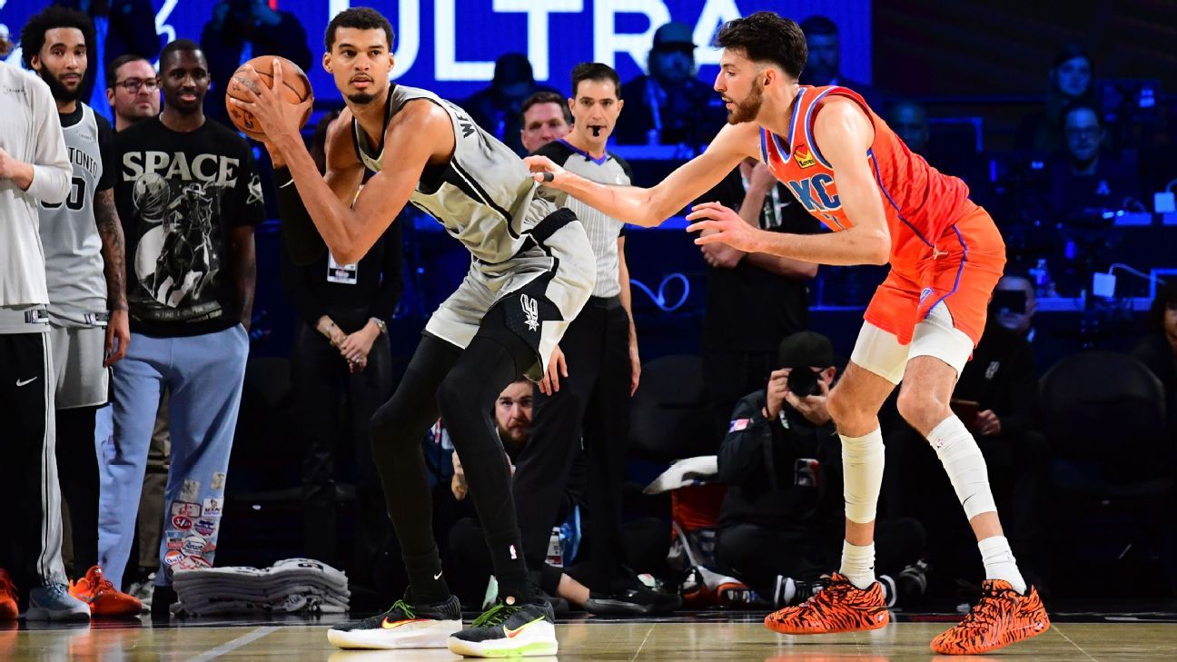 Persaingan Spurs dan Thunder yang Makin Memanas, Siapa Unggul di Barat?