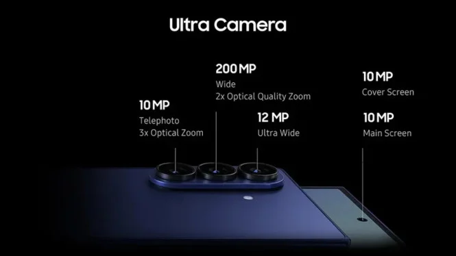 Kamera Galaxy Z Fold7 200MP Hadirkan Foto 44% Lebih Cerah dan Detail 4x Lipat