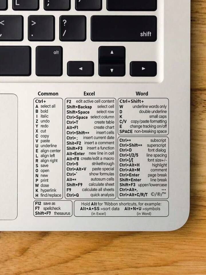 Rahasia Kerja Cepat: 7 Shortcut Laptop Efektif yang Mengubah Produktivitas Anda