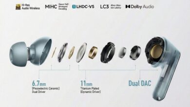 TWS Murah Rp1 Jutaan Rasa Flagship, REDMI Buds 8 Pro Punya Fitur Audio Lengkap