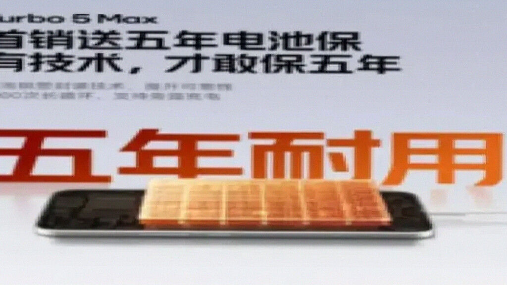 Redmi Turbo 5 Max Resmi Hadir dengan Baterai Jinshajiang 9000mAh & Garansi 5 Tahun!