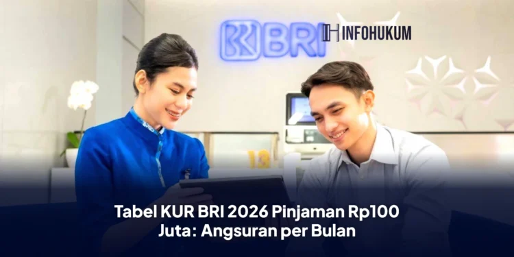 Tabel KUR BRI 2026: Simulasi Angsuran Pinjaman Rp100 Juta per Bulan Terbaru