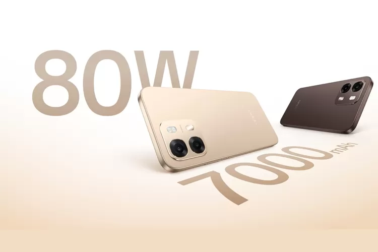 Oppo A6 Pro 5G: Layar Mulus, Baterai Jumbo, & Kamera 50 MP Cocok untuk Aktivitas Sehari-hari