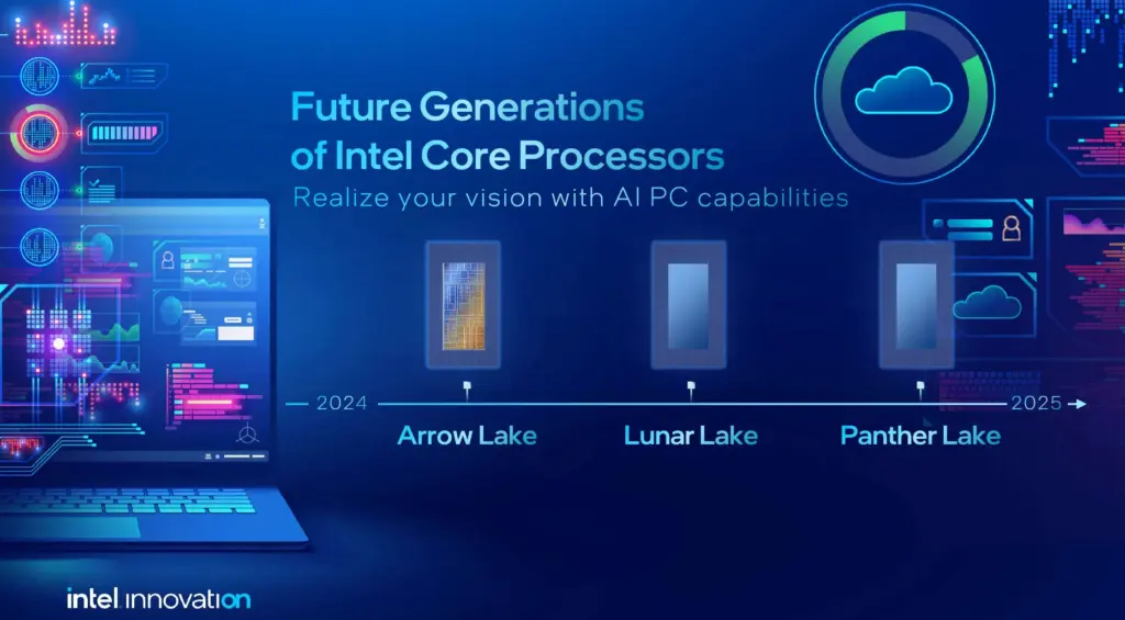Intel Umumkan Panther Lake: Bocoran Core Ultra Series 3 untuk Laptop & Performa Gaming