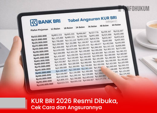 KUR BRI Resmi Dibuka: Ini Cara Daftar dan Simulasi Angsuran Termudah
