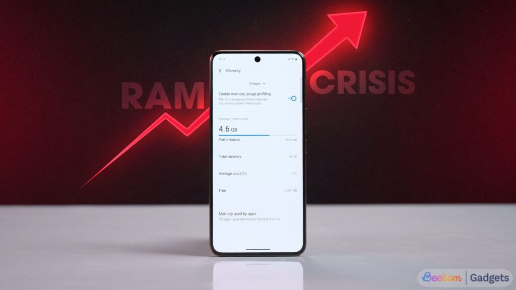 Harga RAM Diprediksi Naik Drastis, Pasar Memasuki Fase Sulit bagi Konsumen dan Produsen