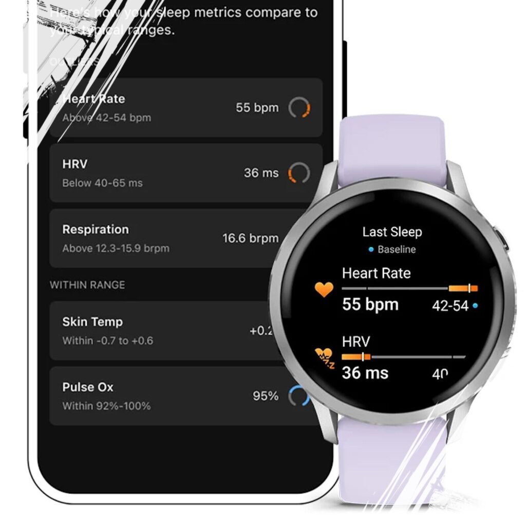 Update Fitur Garmin Health Status: Penambahan Timeline di Versi Terbaru Connect Apk