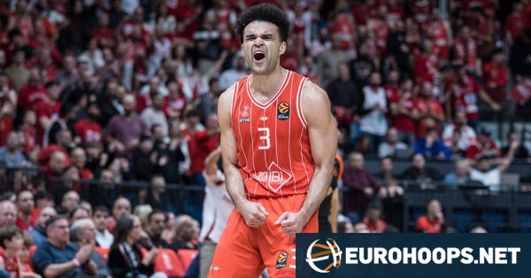 Hapoel Tel Aviv Tampil Dominan, Raih Kemenangan Telak dengan Selisih Skor Besar