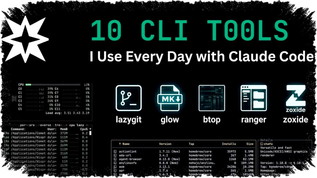 10 Tools CLI Paling Canggih untuk Claude Code yang Wajib Dicoba demi Produktivitas Maksimal di Terminal dan Pengelolaan Sistem Modern