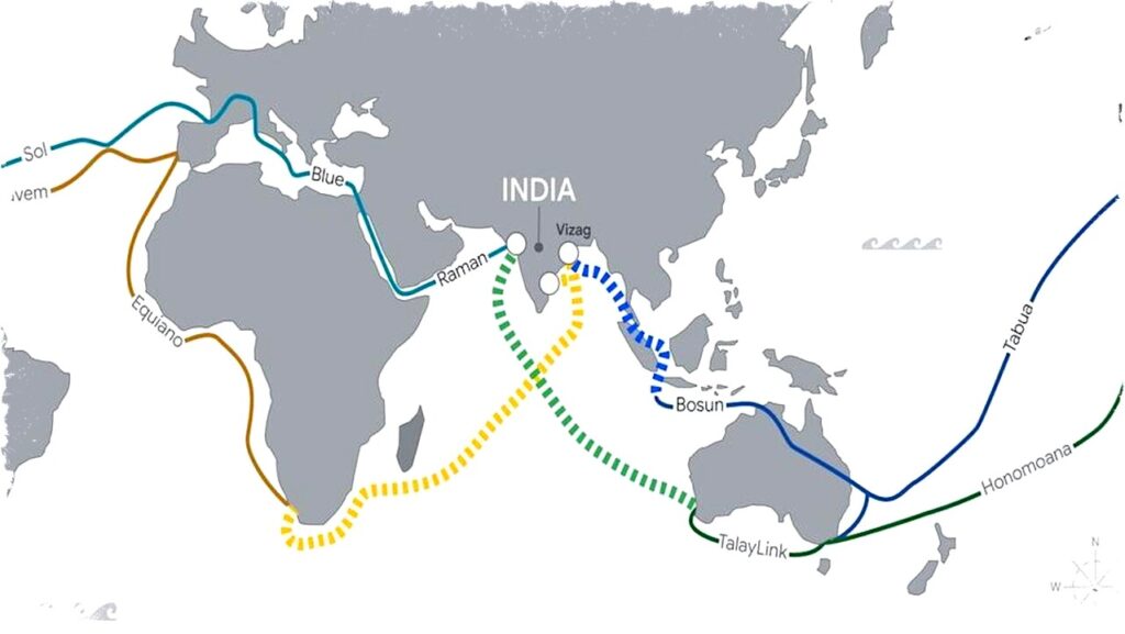 Jalur Kabel Bawah Laut Revolusioner Menghubungkan Dua Benua dan Membuka Era Baru Infrastruktur AI Global