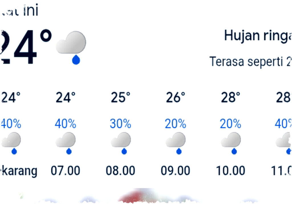 Prakiraan Cuaca Jawa Timur Hari Ini Senin 23 Februari Waspada Hujan Petir dan Angin Kencang di Sore Hari Jangan Abaikan Ancaman Hidrometeorologi
