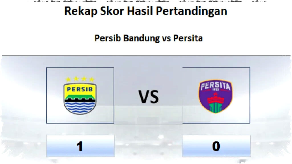 Persib Bandung Tetap Tak Tersentuh di Puncak Usai Tekuk Persita 1-0 dengan Gol Tunggal Andrew Jung di GBLA