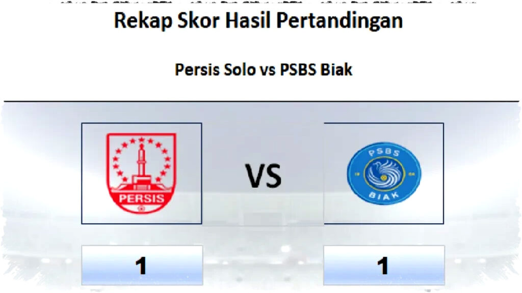 Persis Solo Gagal Menang Lagi Ditahan Imbang PSBS Biak 1-1 Laskar Sambernyawa Terus Terperangkap Krisis Kemenangan