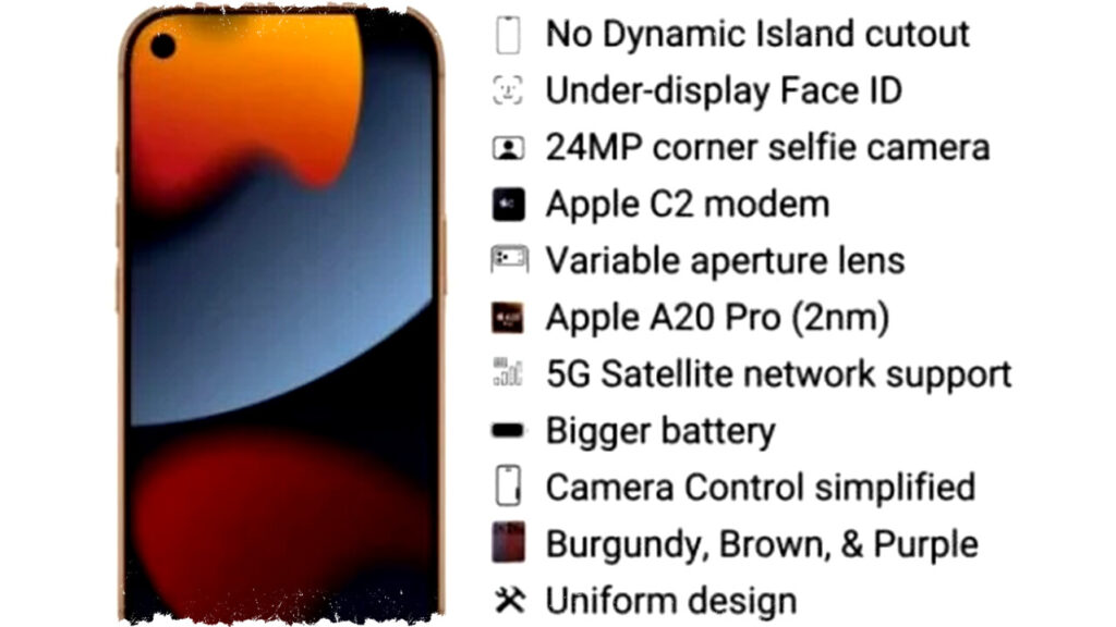 iPhone 18 Pro Hadir dengan Face ID di Bawah Layar dan Kamera Punch-Hole Desain Baru yang Menghapus Dynamic Island