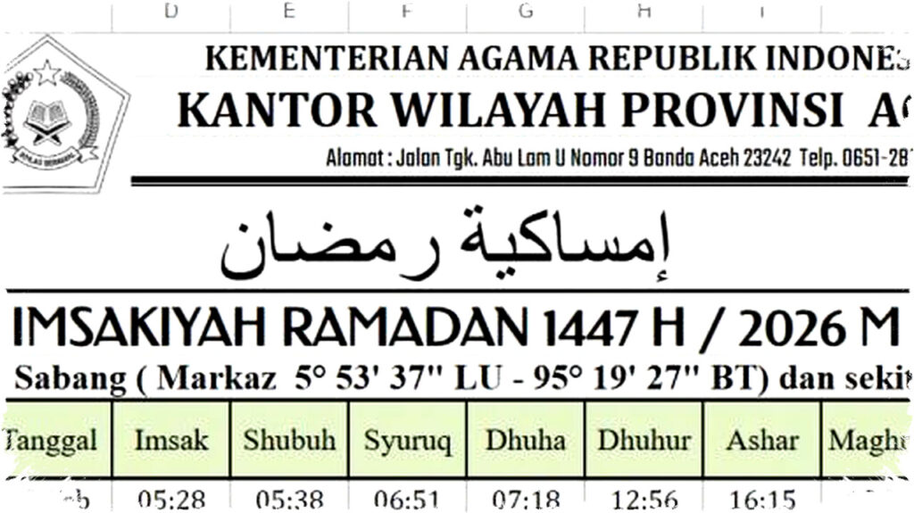 Jadwal Imsakiyah Kemenag Aceh Ramadan 2026 Lengkap Sabang hingga Pidie Jaya Panduan Waktu Sahur dan Berbuka Puasa
