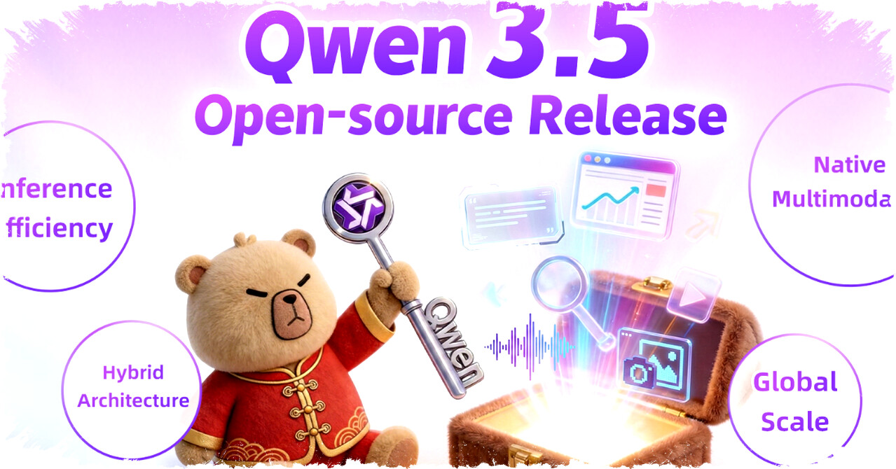 Alibaba Lancarkan Qwen-3.5: AI Supercharged 8x Lebih Kuat dan 60% Lebih Murah, Tantang Raja ChatGPT? Alibaba Lancarkan Qwen-3.5: AI Supercharged 8x Lebih Kuat dan 60% Lebih Murah, Tantang Raja ChatGPT?