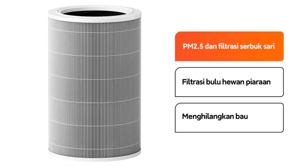 PM2.5 dan Bau Rokok? Filter Xiaomi Smart Air Purifier 4 Lite Siap Hadapi