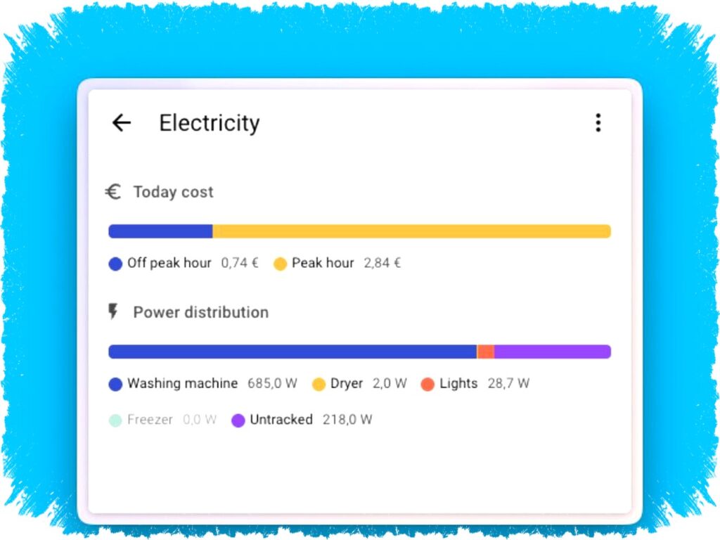 Home Assistant 2026.2 Hadir dengan Kartu Distribusi Daya Baru dan Dashboard Overview Default