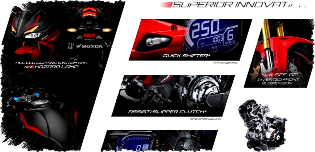 Honda CBR250RR: Motor 250cc Paling Bertenaga dengan Fitur Modern untuk Petualang Sporty