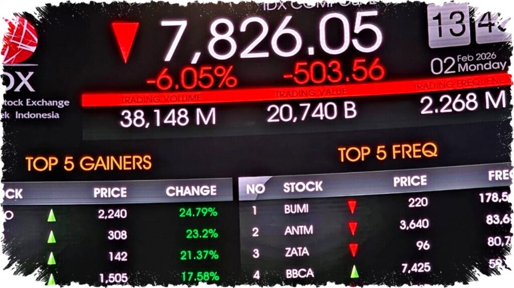 Asosiasi Emiten Dorong Penerapan Kewajiban Free Float 15 Persen Secara Bertahap