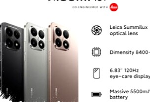 Performa Gahar Xiaomi 15T dan Kamera Leica Permudah Workflow Fotografer Profesional