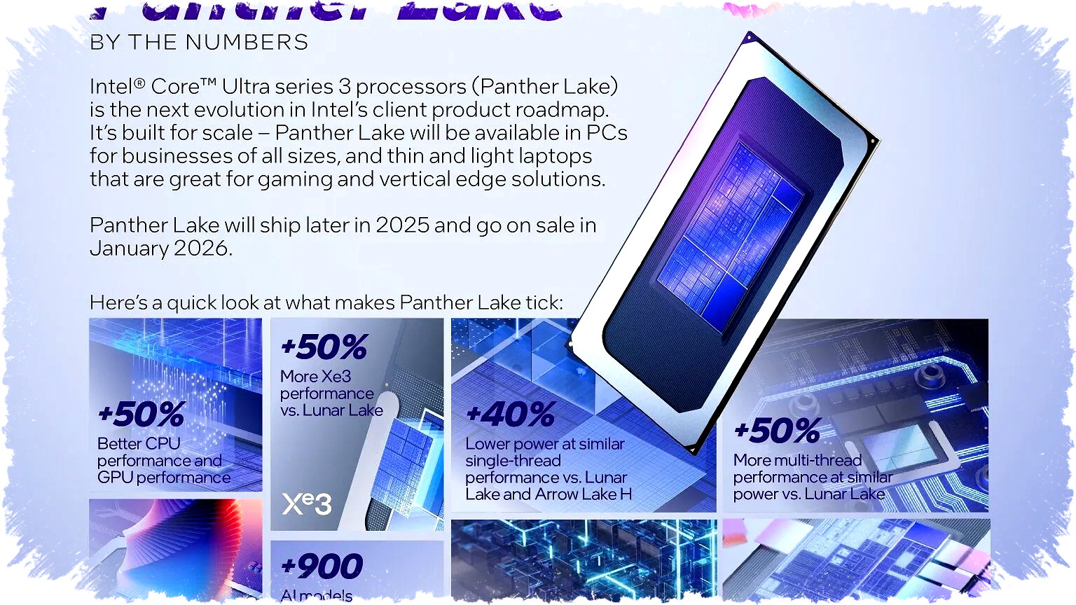 Intel Panther Lake iGPU tak tampilkan merek Arc jika RAM laptop lebih lambat dari 7467 MT/s Intel Panther Lake iGPU tak tampilkan merek Arc jika RAM laptop lebih lambat dari 7467 MT/s