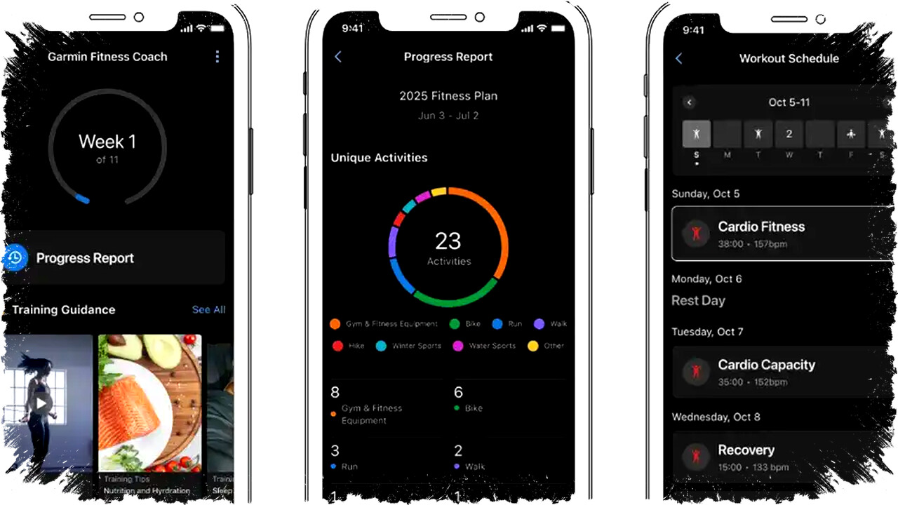 Jarang Diketahui! 3 Fitur Tersembunyi Garmin Connect yang Bikin Latihan Lebih Aman dan Terstruktur Jarang Diketahui! 3 Fitur Tersembunyi Garmin Connect yang Bikin Latihan Lebih Aman dan Terstruktur